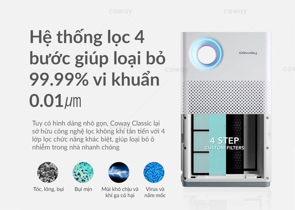 Hệ thống lọc 4 bước Coway AP-1018F
