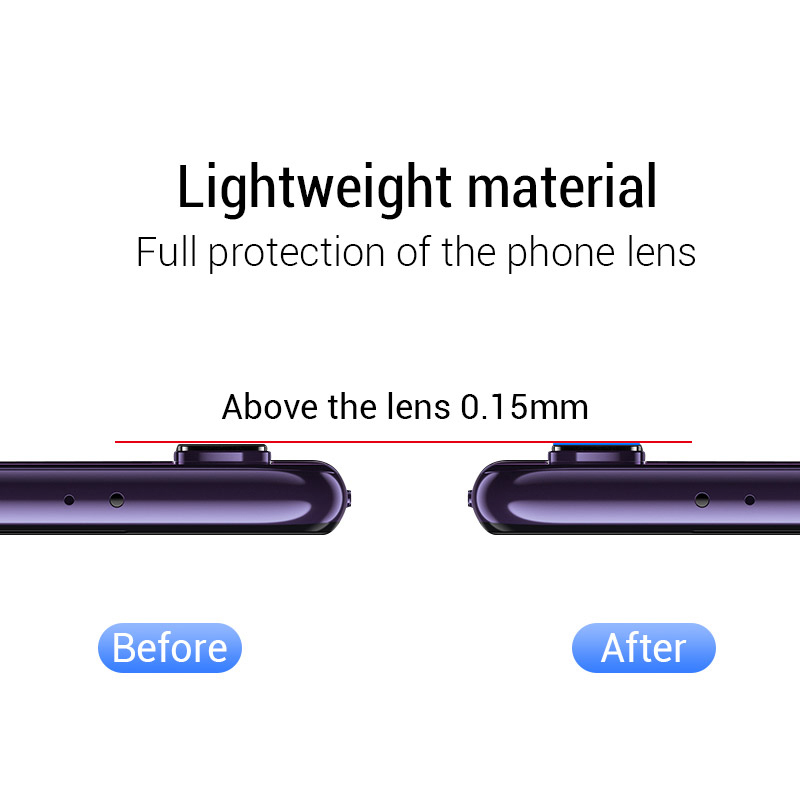 Kính Cường Lực Bảo Vệ Ống Kính Máy Ảnh Cho Xiaomi Mi Poco X8 C75 C65 F8 F7 Ultra F6 F5 M7 M6 Plus X7 X6 X5 X4 F4 F3 X3 GT NFC M5 M5s M4 Pro Max 4G 5G 2026