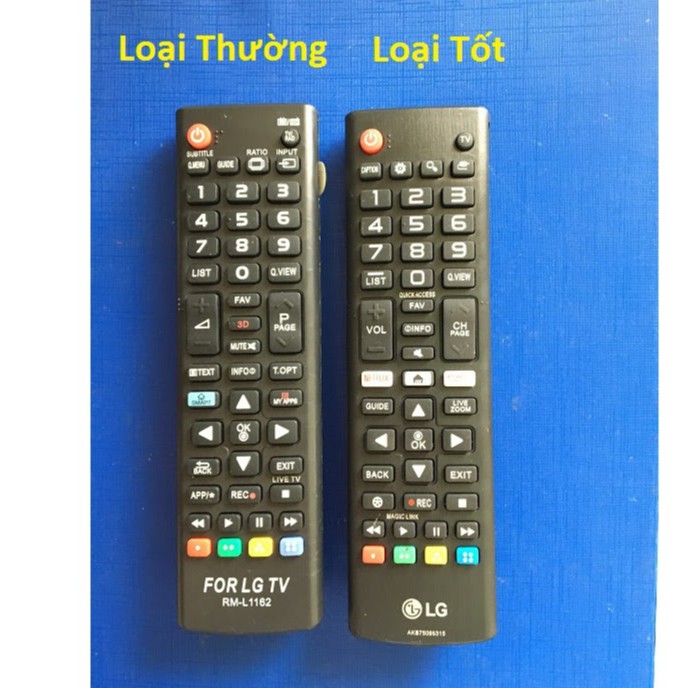 Đánh giá và phản hồi từ người dùng về tivi LG 32 Inch