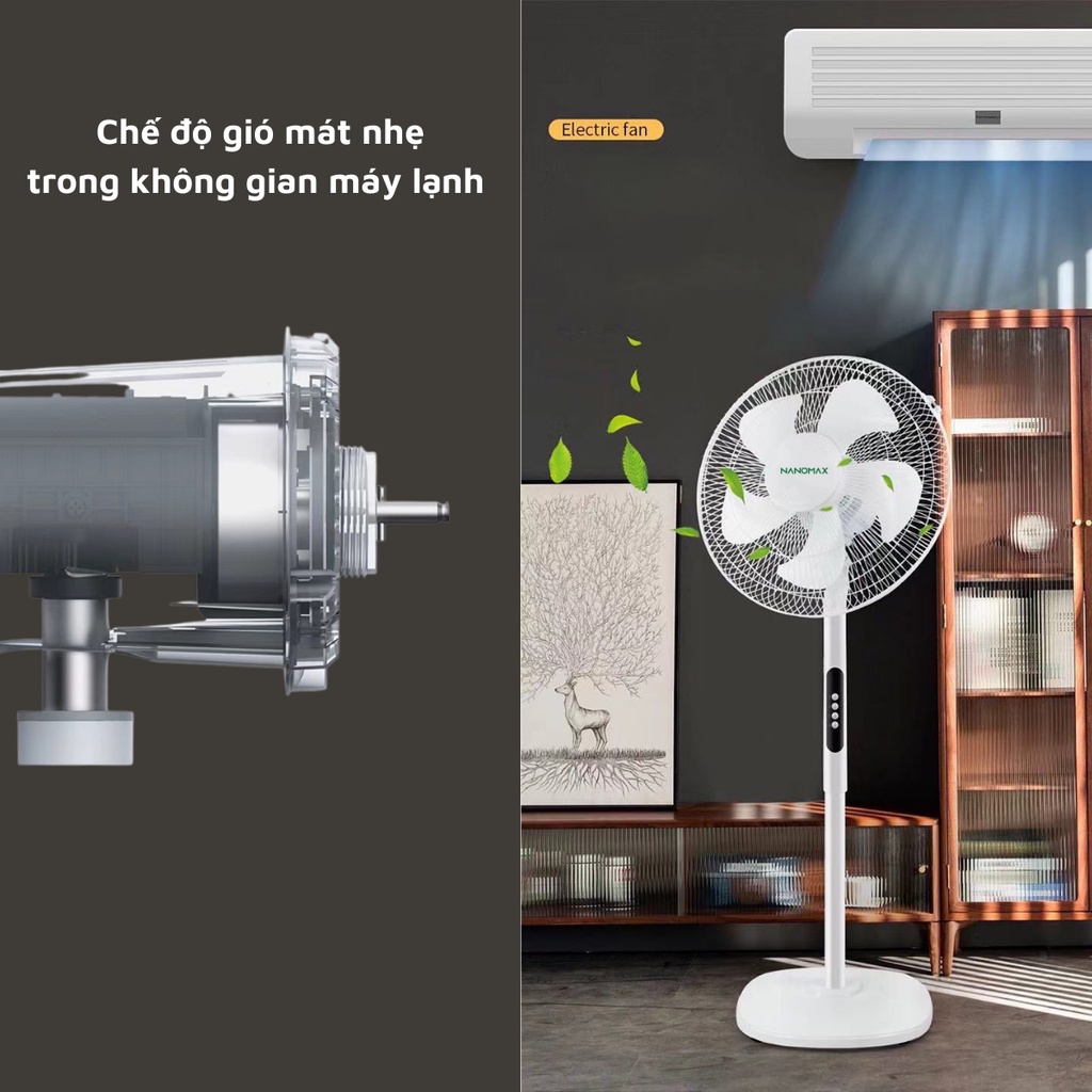 Động cơ quạt Nanomax QN-01