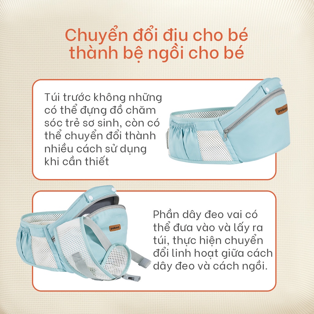 Thông tin thương hiệu Yoboo