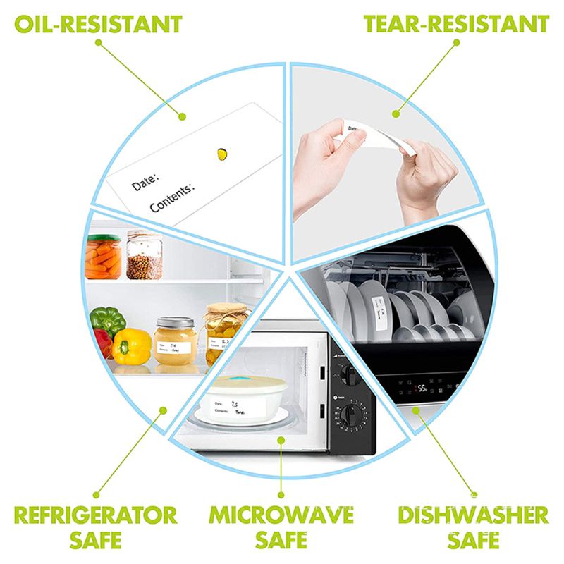 Cuộn 500 Miếng Dán Đánh Dấu Ghi Hạn Sử Dụng Trong Tủ Lạnh