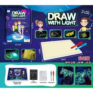 Bảng từ phát sáng