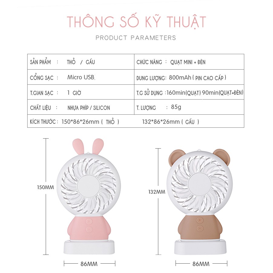 Quạt mini siêu dễ thương tích hợp đèn led Linglong Rabbit