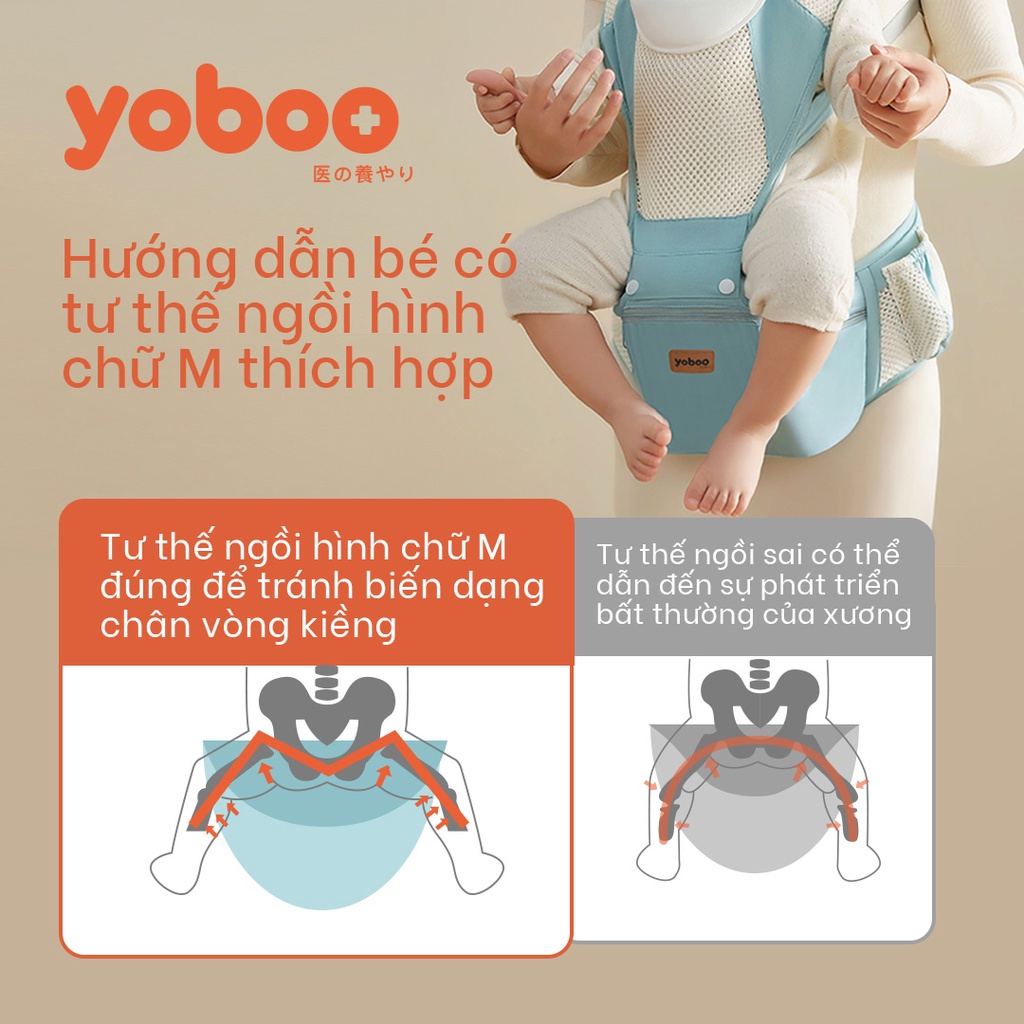 Tính năng địu Yoboo YB-0066