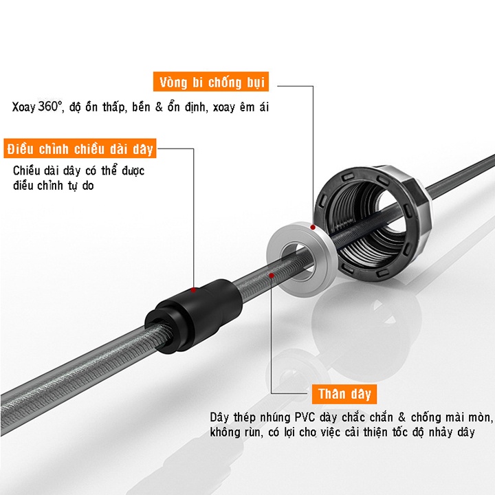 Ảnh Dây nhảy thể thao lõi thép, dây nhảy độ bền cao Rhino J901 chống trượt, độ dài dây tùy chỉnh 1