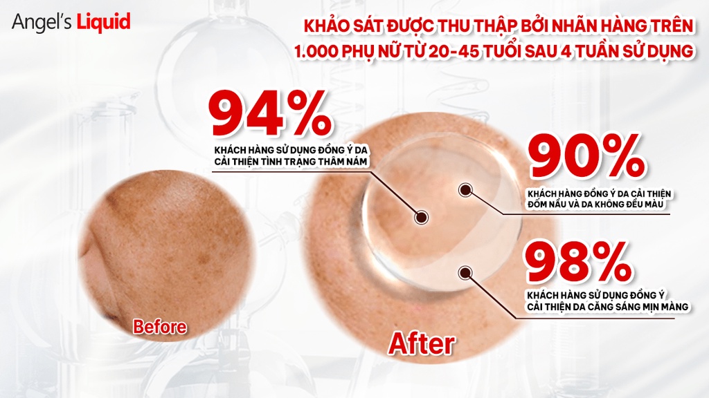 Mô tả Kem Dưỡng Tranexamic Acid Mờ Nám Chuyên Sâu Angel's Liquid Mela Cream 50ml (TRẮNG) - 5