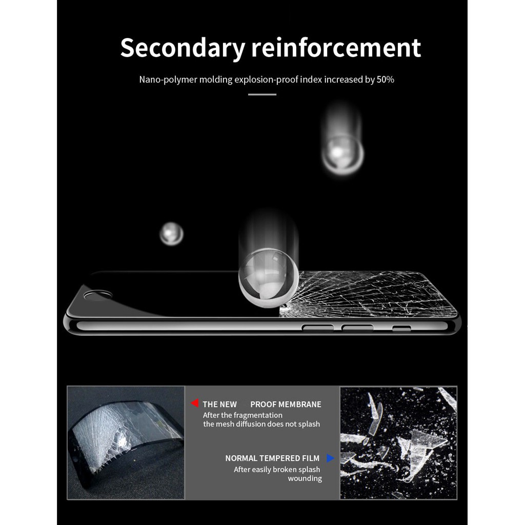 IPhone 11 Pro max / iphone xs max / iphone x xr / iPhone 12 Pro max / iphone 7plus 8plus 7 8 / iphone 6 6s 6plus 6splus / iphone12 iphone12mini iphone12pro 2.5D 9H Kính cường lực toàn màn hình Bảo vệ màn hình phim kính cường lực