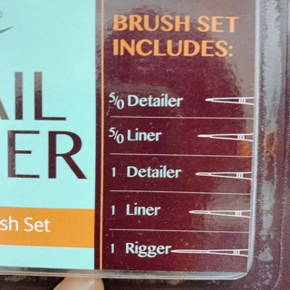 MONT MARTE - Bộ 5 cây cọ tỉa và viền nét Detail & Liner - set theo phong cách artist Taklon