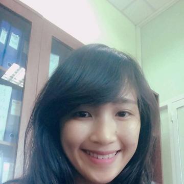 nhulieu11