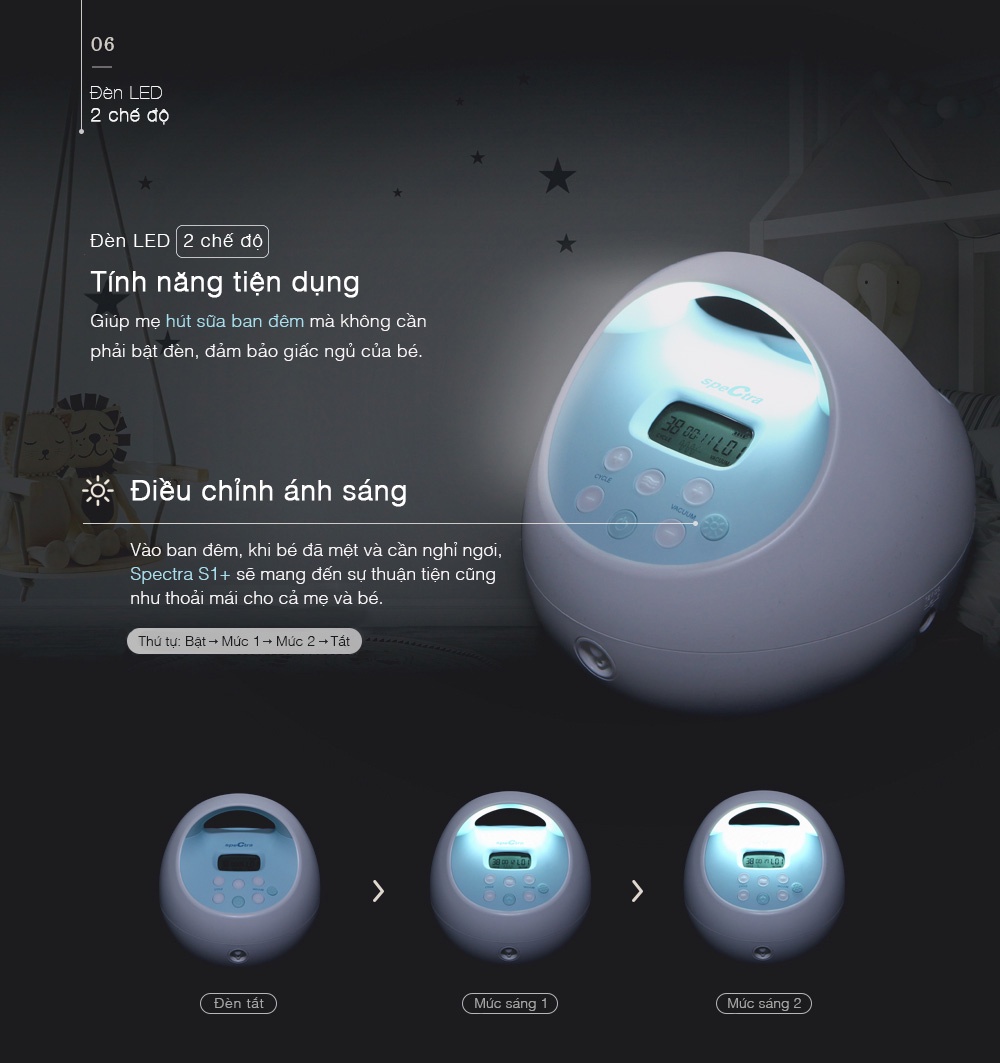 Mô tả Máy Hút Sữa Điện Đôi Spectra S1 Plus Chính Hãng (Bảo Hành 24 Tháng) - 7