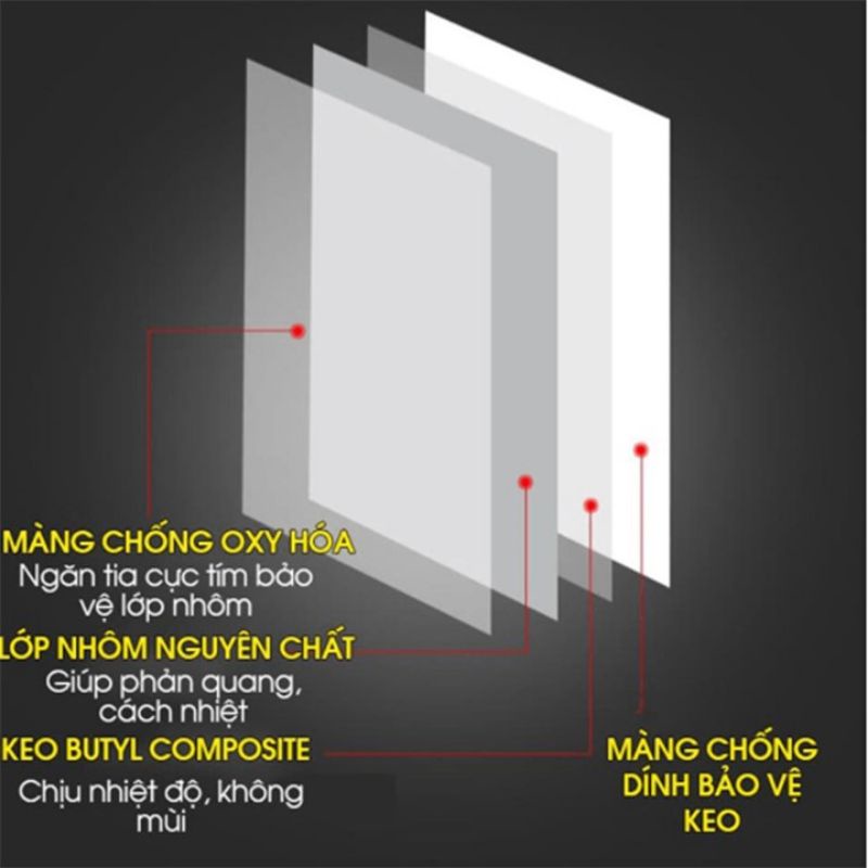 Băng Keo Chống Thấm Nhật Bản SAKIO chống thấm trên mọi bề mặt mái tôn trần sàn xịt, Miếng Dán Chống Thấm Dột TABISO