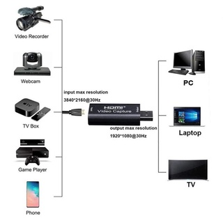 Cáp chuyển đổi sang USB 3.0 4K