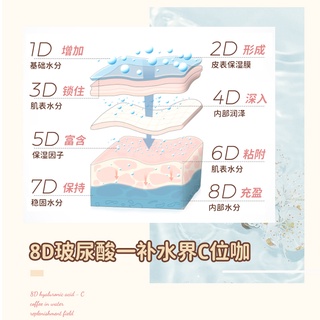 ♕Kem Dưỡng Da Tay NOVO Dưỡng Ẩm Hương Thơm Dịu Nhẹ 5575