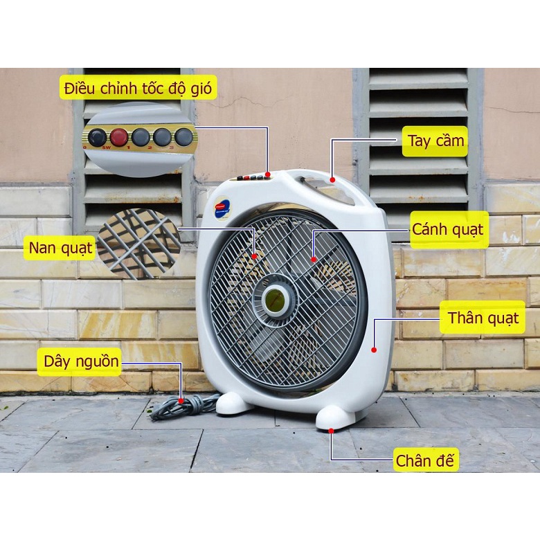 Quạt hộp Vinawind QH 350 LP Loại to sải cánh rộng 350mm, Quạt tản gió tự ngắt khi đổ - chính hãng | Shopee Việt Nam