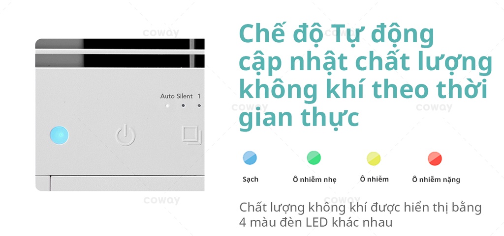 Máy lọc không khí Coway Cartridge (W) AP-1019C (W) - Đèn báo chất lượng không khí