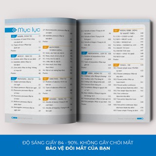[LIFEMALL9915 - 12% đơn 99K] Sách - Mindmap English Grammar - Ngữ Pháp Tiếng Anh Bằng Sơ Đồ Tư Duy