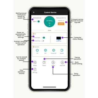 Thẻ hẹn giờ điều khiển từ xa kết nối Wifi tiện dụng cho máy tính