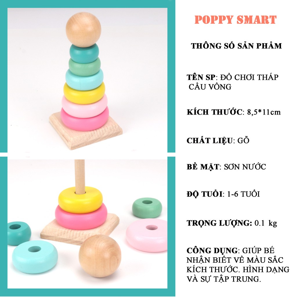 Đồ Chơi Gỗ Thông Minh Phát Triển Tư Duy Cho Bé – Đồ Chơi Gỗ Giáo Dục