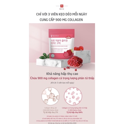 Kẹo Dẻo Collagen Lựu Đỏ Dưỡng Da Sáng Mịn Boto Collagen Gummy kẹo dẻo collagen, kẹo collagen Hàn Quốc