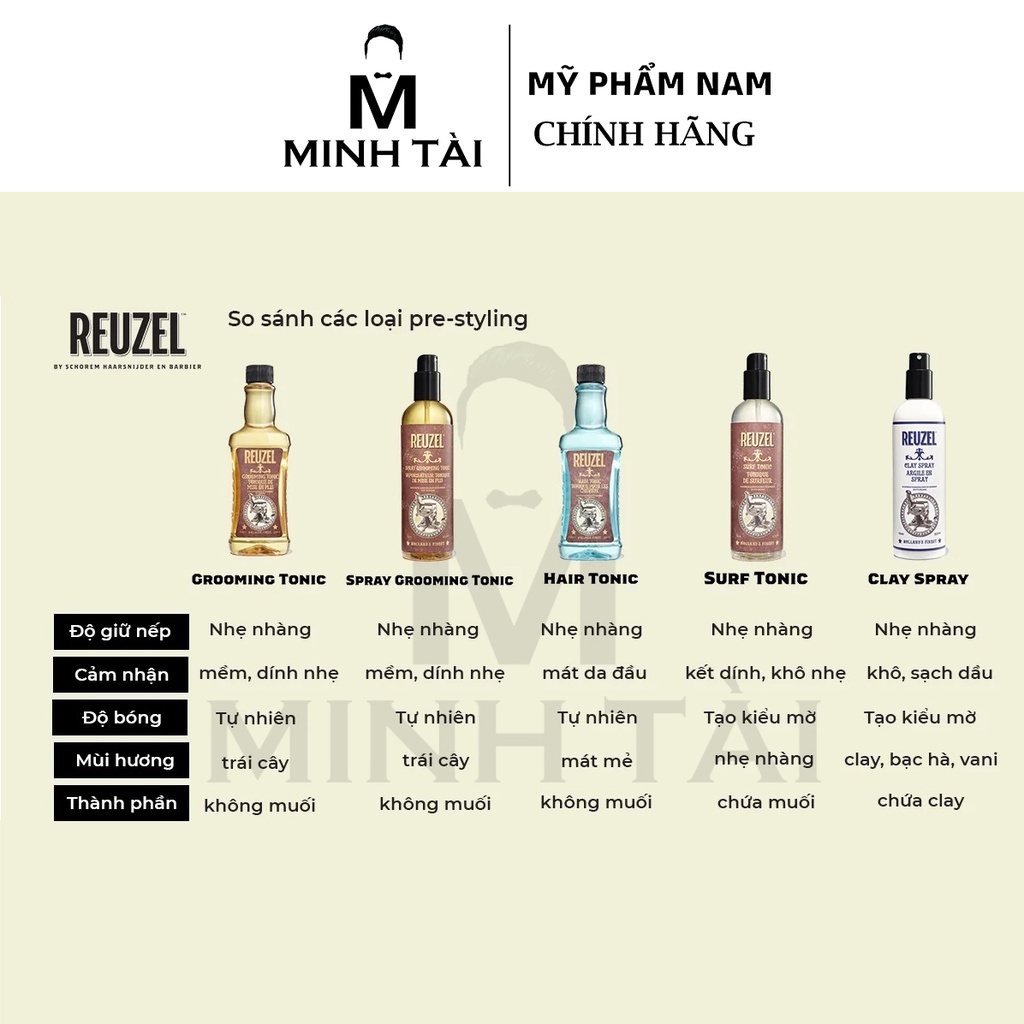 Dưỡng Tóc, Tạo Phồng REUZEL Tonic – Hàng Chính Hãng