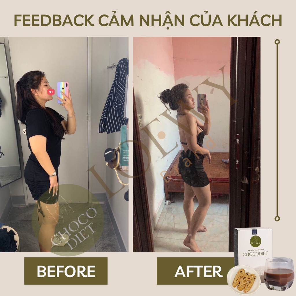 Chocodiet Giảm Cân Cấp Tốc, An Toàn Chính Hãng LOEWYBRAND – Mua 1 Tặng 1
