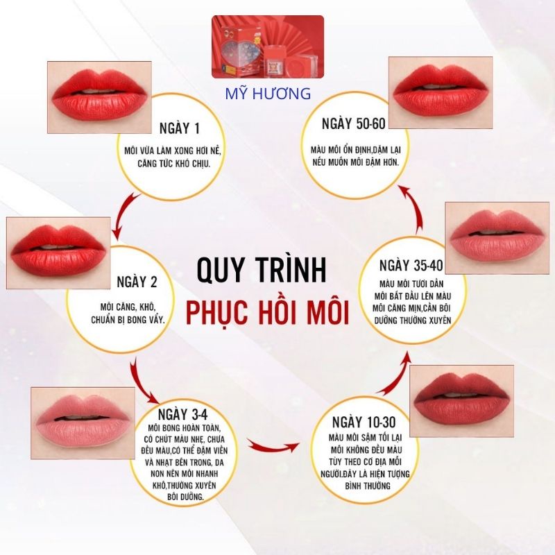 Dưỡng môi sau phun xăm Mỹ Hương, chống thâm loang, kích màu môi hiệu quả ( Mẫu mới nhất 2022) Chuẩn Xịn