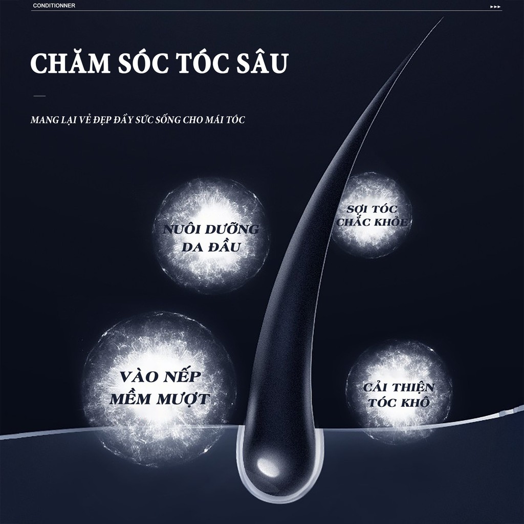 Dầu Xả Nam Blueman Nuôi Dưỡng Phục Hồi Tóc Chắc Khoẻ 210g – Hudu Cosmetics