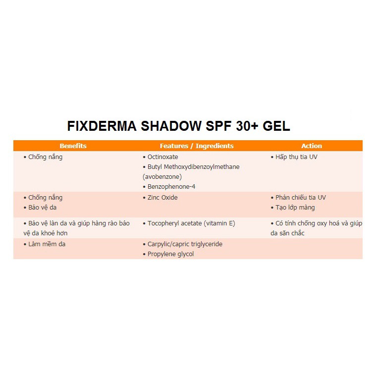 Kem chống nắng Fixderma