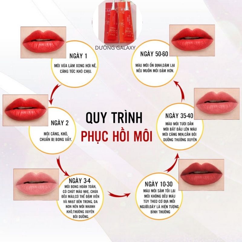 Dưỡng kích màu môi sau phun xăm Galaxi Hàn Quốc, son dưỡng  môi sau  phun xăm lên màu chuẩn tông( hàng chính hãng )