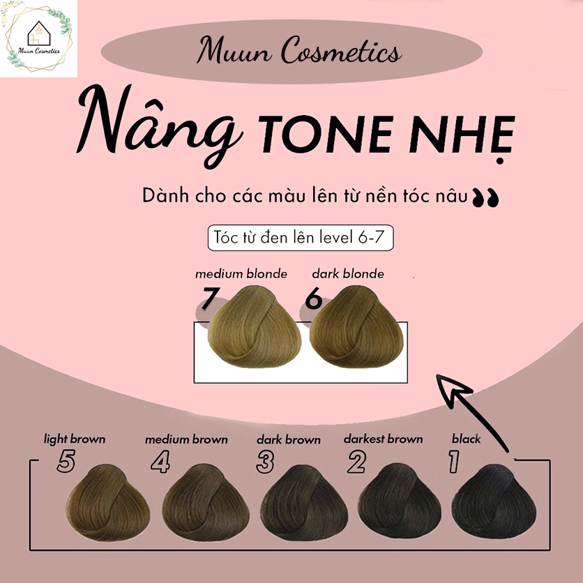 Thuốc Nhuộm Tóc Màu Nâu Đỏ (Tặng Kèm Oxy + Chụp Tóc + Bao Tay)