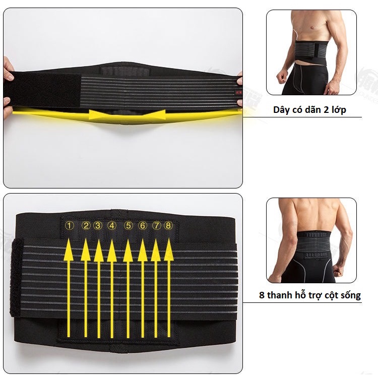 Đai Lưng Cột Sống 8 Thanh Đỡ Thoát Vị, Thoái hóa, Đau Lưng, Tập GYM