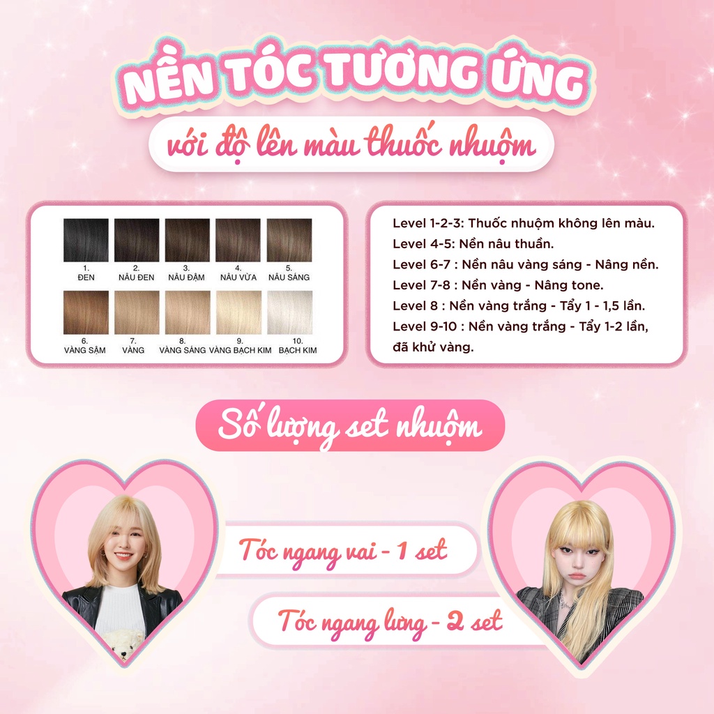 Thuốc nhuộm tóc màu ĐỎ DÂU,ĐỎ RƯỢU VANG thuốc nhuộm tóc tại nhà Buddyhairs tặng kèm phụ kiện nhuộm tóc