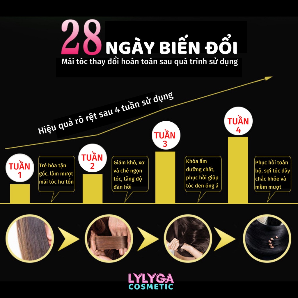 Tinh dầu dưỡng tóc JCKOO Perfect Repair 70ml oil Serum phục hồi dưỡng tóc uốn, nhuộm, tóc hư tổn khô xơ giữ nếp tóc TD08