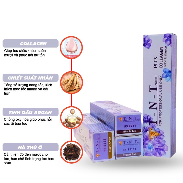 Màu nhuộm tóc TNT Nano Plus Collagen – Lên màu không cần tẩy