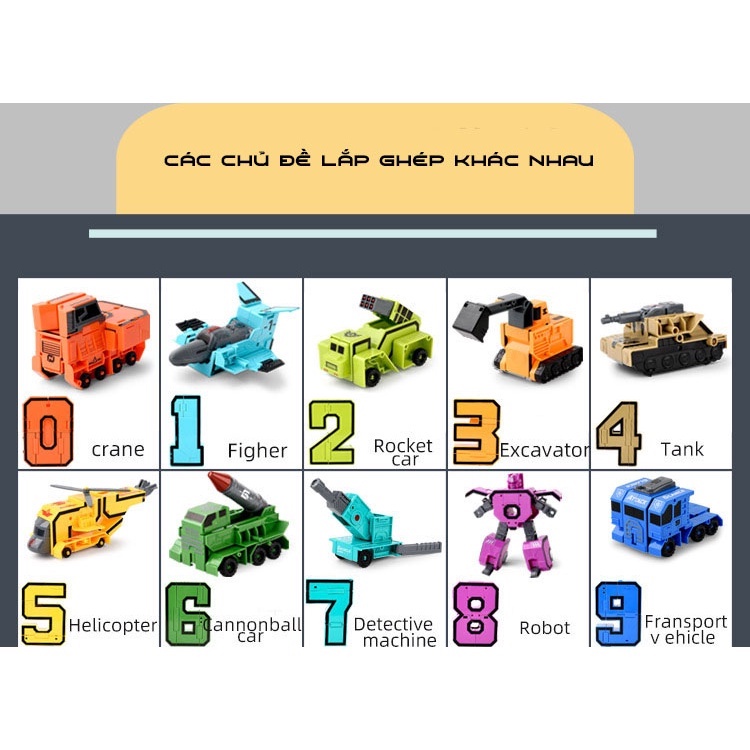 Đồ Chơi Số biến hình, lắp ráp robot SIZE ĐẠI