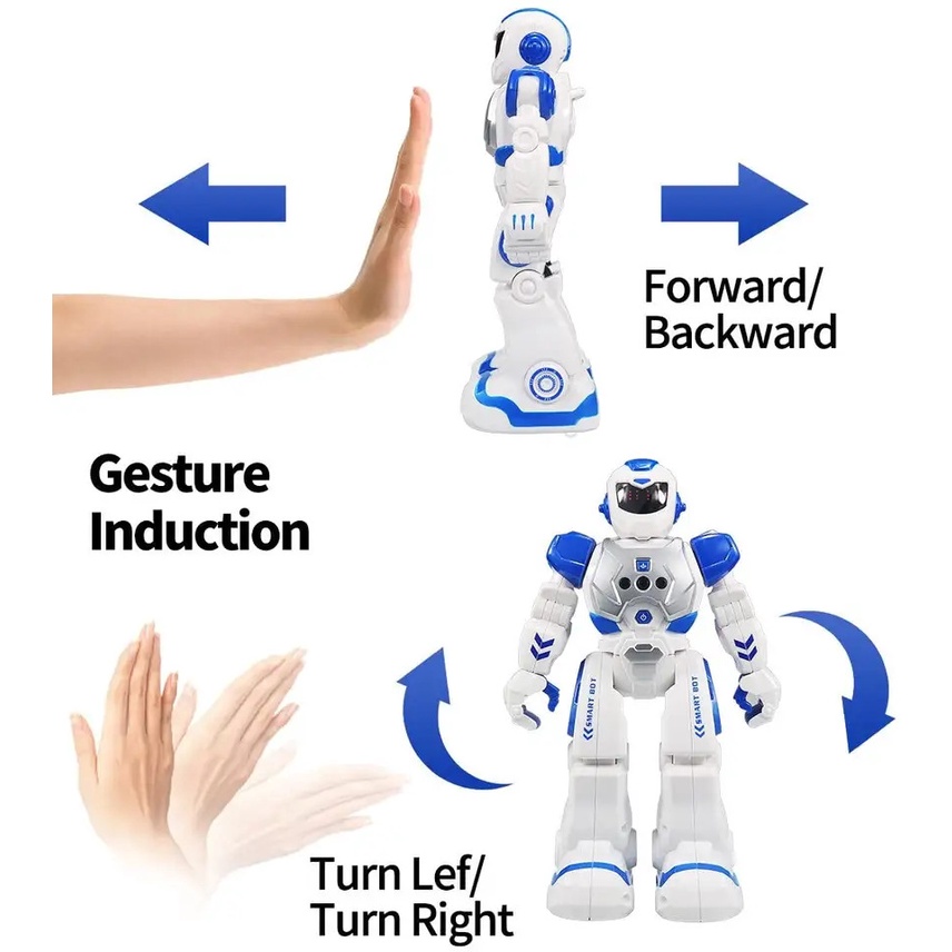 Đồ chơi Robot điều khiển từ xa thông minh, Robot điều khiển bằng cử chỉ, nói tiếng anh, ca hát, nhảy múa