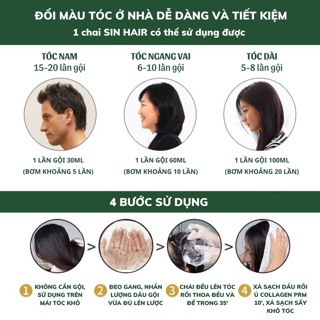 Dầu gội phủ bạc SIN HAIR chính hãng Nhật Bản, thành phần nhân sâm tự nhiên giúp đen tóc, nâu tóc từ lần gội đầu tiên.