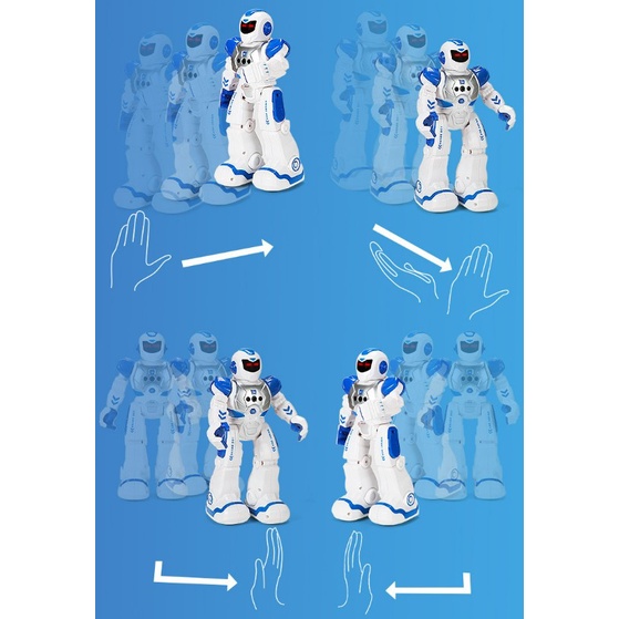 Đồ chơi Robot điều khiển từ xa thông minh, Robot điều khiển bằng cử chỉ, nói tiếng anh, ca hát, nhảy múa
