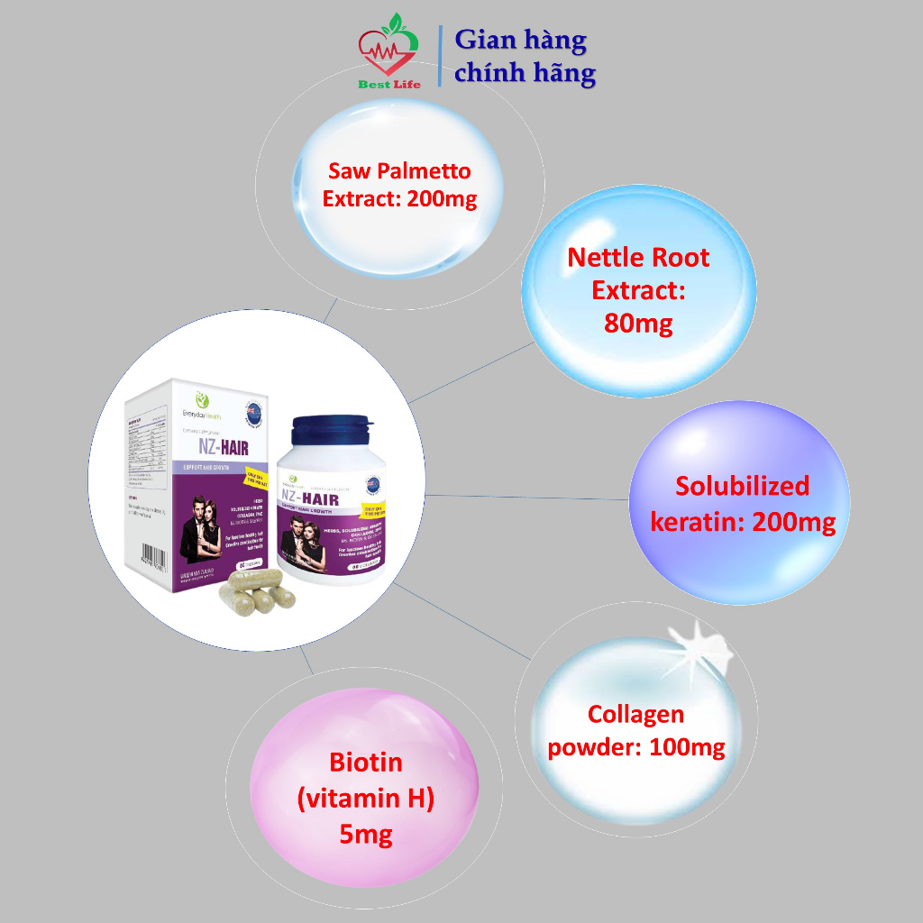 Viên uống ngăn rụng tóc và kích thích mọc tóc Everyday Health NZ-Hair chăm sóc tóc yếu dễ gãy rụng hộp 60 viên