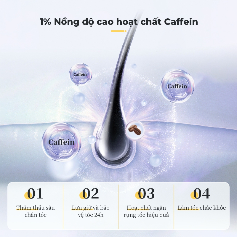 Dafexin Dầu Gội Kích Mọc Tóc Caffeine Ngăn Rụng Tóc 300ml Oil Control and Anti-hairloss Shampoo