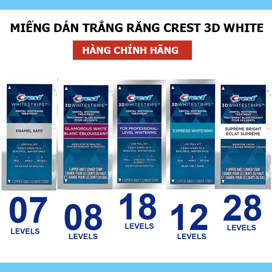 Miếng dán trắng răng Crest 3D White của Mỹ theo cấp độ levels – 1 Gói tẩy trắng răng