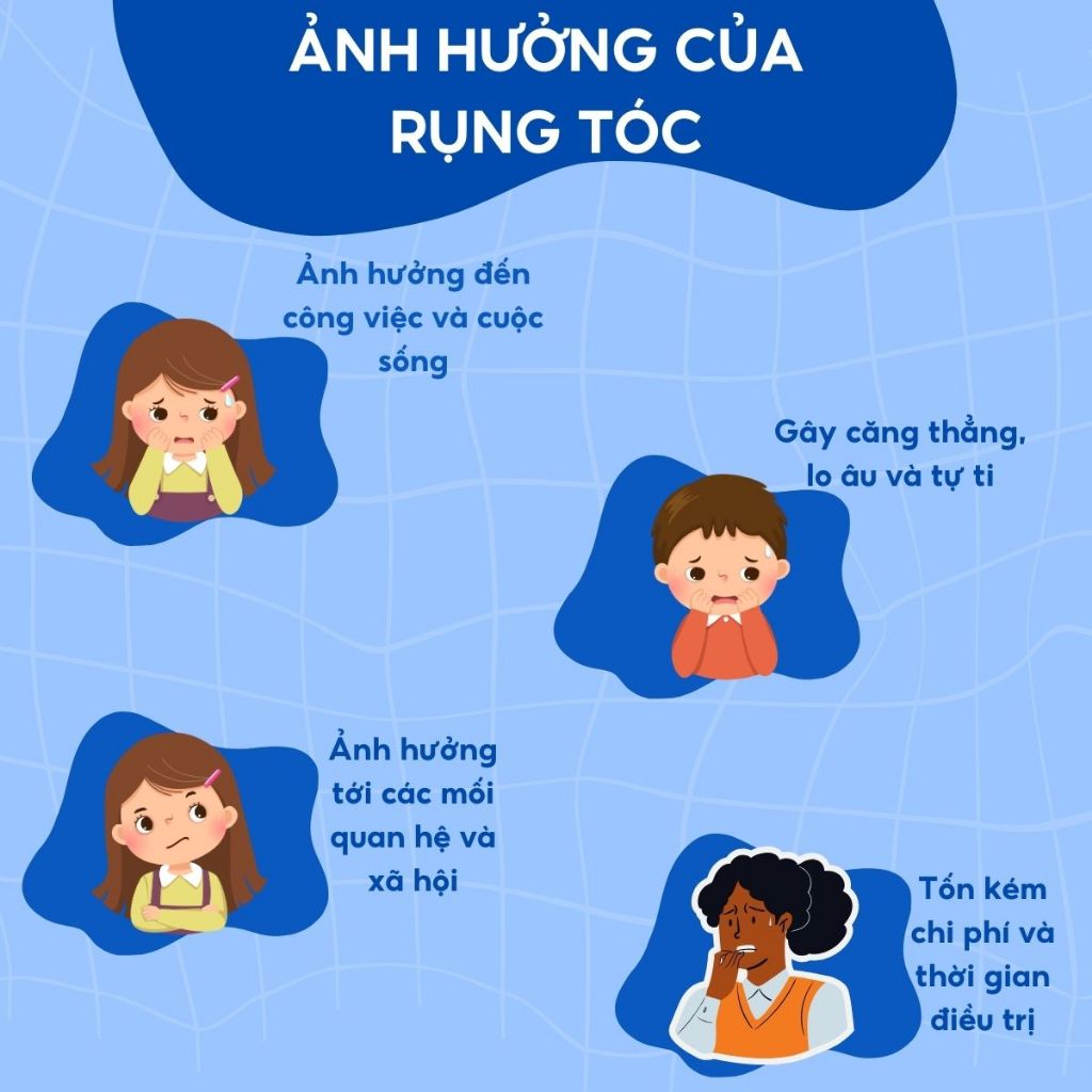 Viên uống giảm rụng tóc, giúp nhanh mọc tóc mới, kiềm dầu da đầu Puritan’s Pride Biotin 10,000 mcg của Mỹ 50 viên