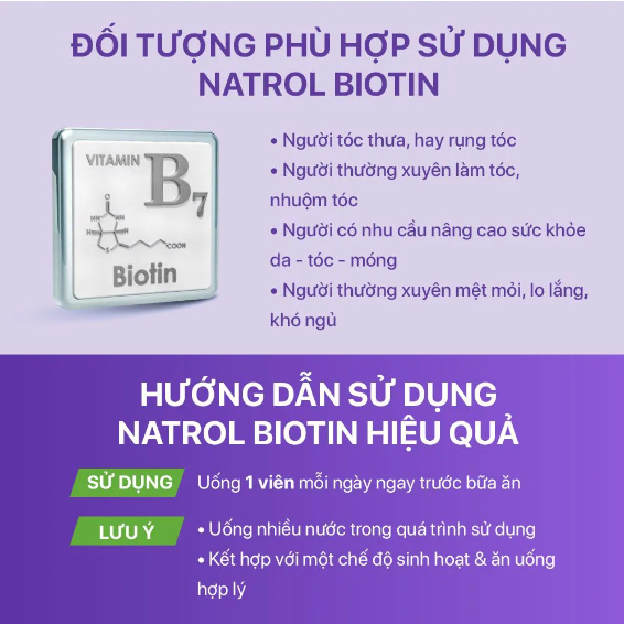 Viên Uống Hỗ Trợ Mọc Tóc Và Chống Rụng Tóc Natrol Biotin 10,000mcg Hộp 100 Viên