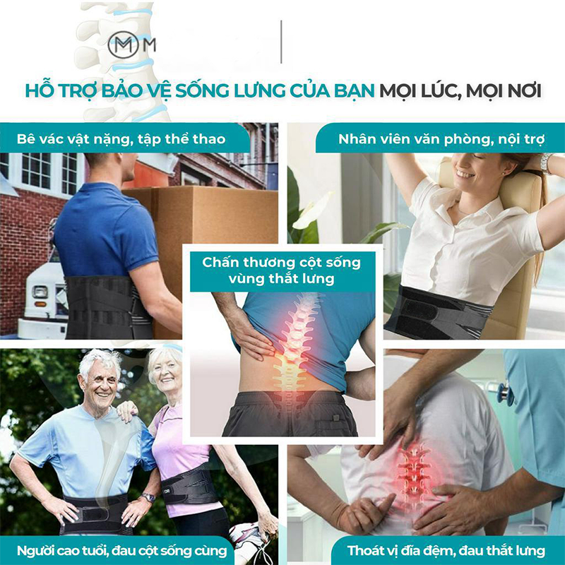 Đai Lưng Cột Sống Thoát Vị, Thoái Hóa Chống Đau Lưng