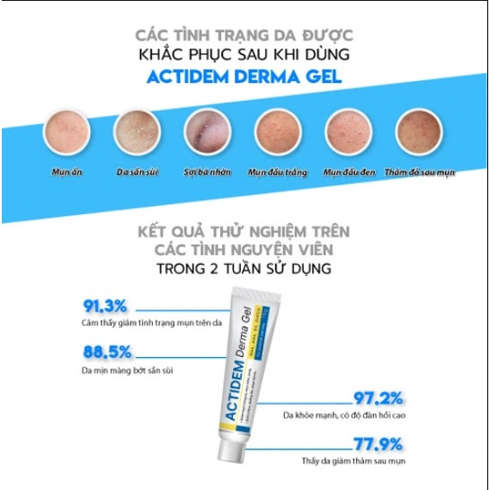 Gel giảm mụn và dưỡng ẩm da ACTIDEM Derma Gel 18g chính hãng