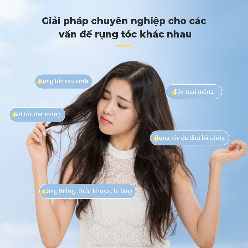 Dafexin Dầu gội chứa tinh chất tự nhiên kích thích mọc tóc 300ml, Giảm Rụng Tóc Chăm Sóc Da Đầu