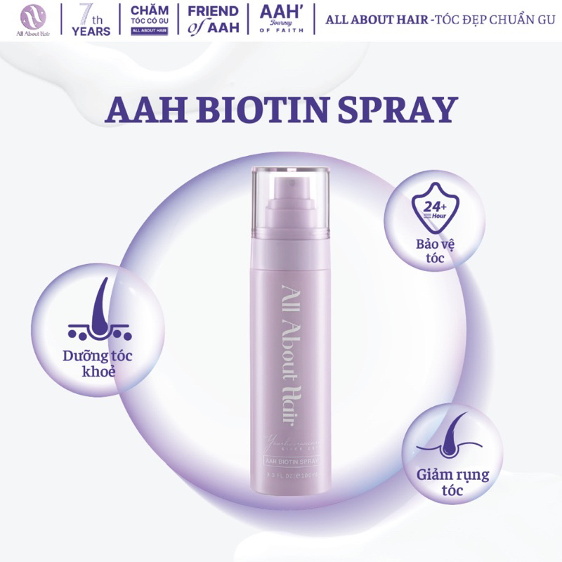 Xịt Dưỡng Tóc Biotin Spray ALL ABOUT HAIR Giảm Rụng Tóc, Kích Mọc Tóc, Tặng Xịt Biotin 50ml