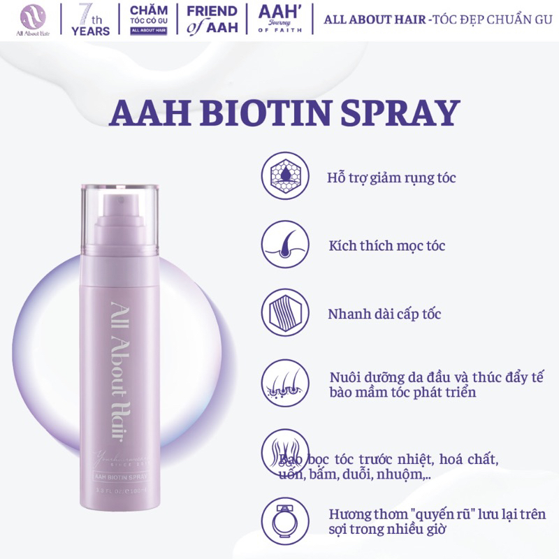 Xịt Dưỡng Tóc Biotin Spray ALL ABOUT HAIR Giảm Rụng Tóc, Kích Mọc Tóc, Tặng Xịt Biotin 50ml