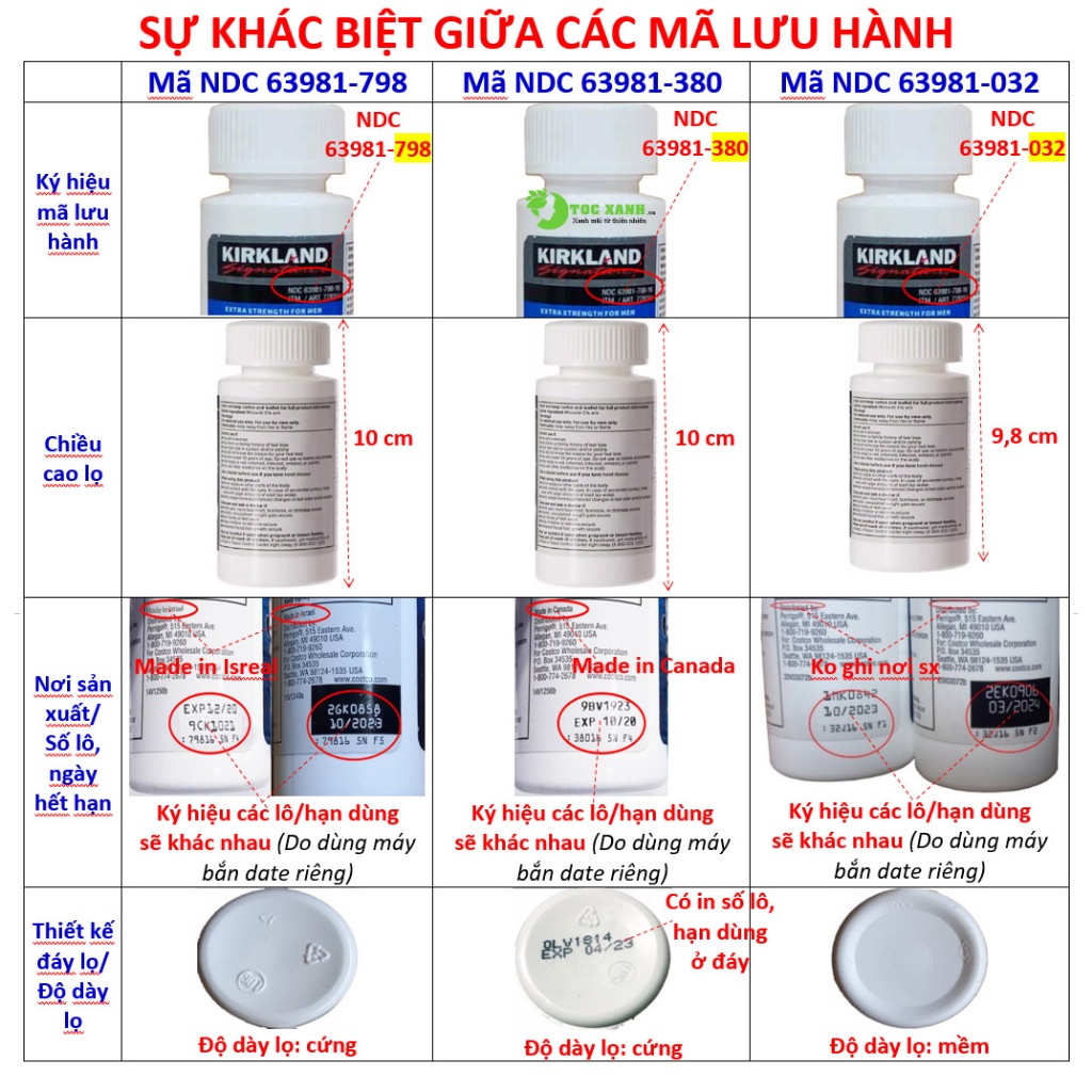 Tinh chất bôi tóc minoxidil 5% Kirkland chính hãng Costco Mỹ, ngăn rụng hói và mọc tóc, râu, mày cho nam